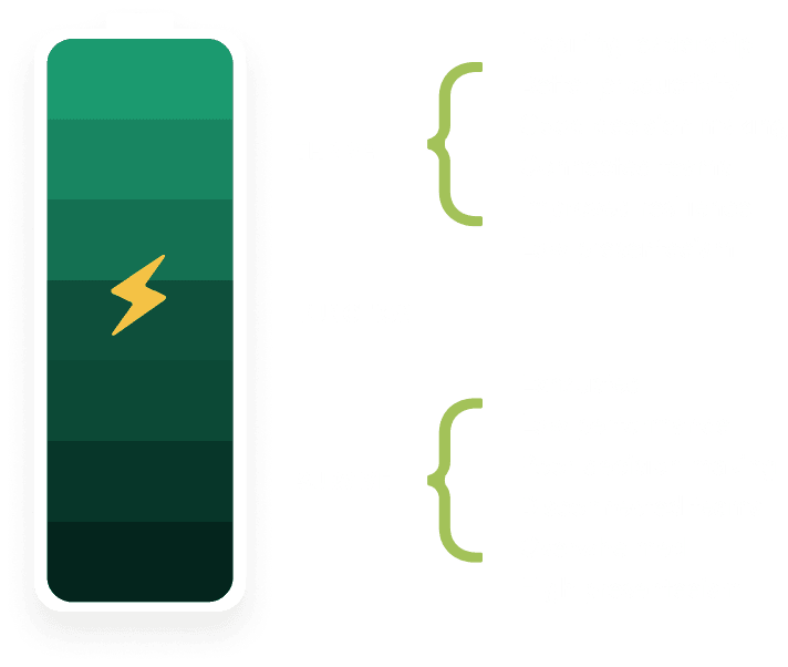 battery image